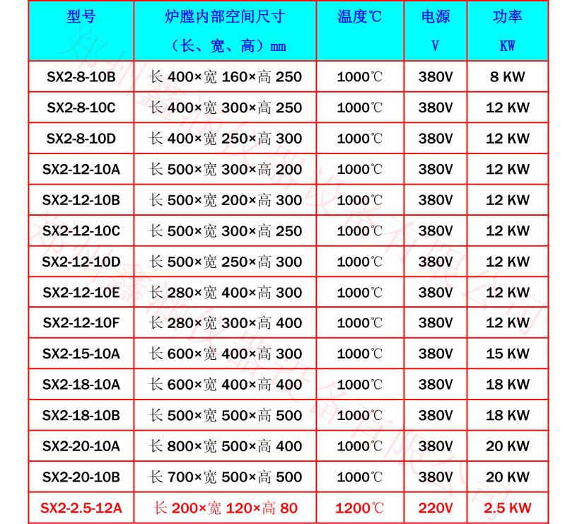 1681611266163907.png 7.png